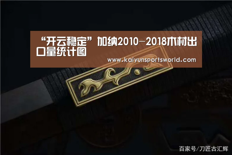 “开云稳定”加纳2010-2018木材出口量统计图